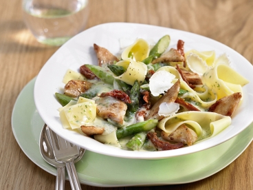 Gebratenes vom Hähnchen, grüner Spargel und getrocknete Tomaten