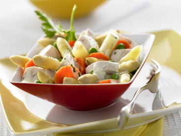 Hähnchenbrust mit Spargel in Rahm